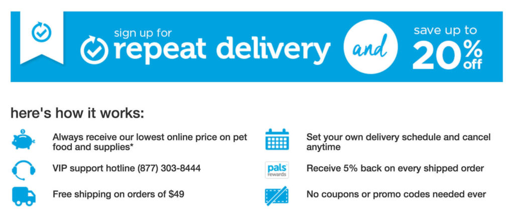 Pet Repeat Delivery by Petco